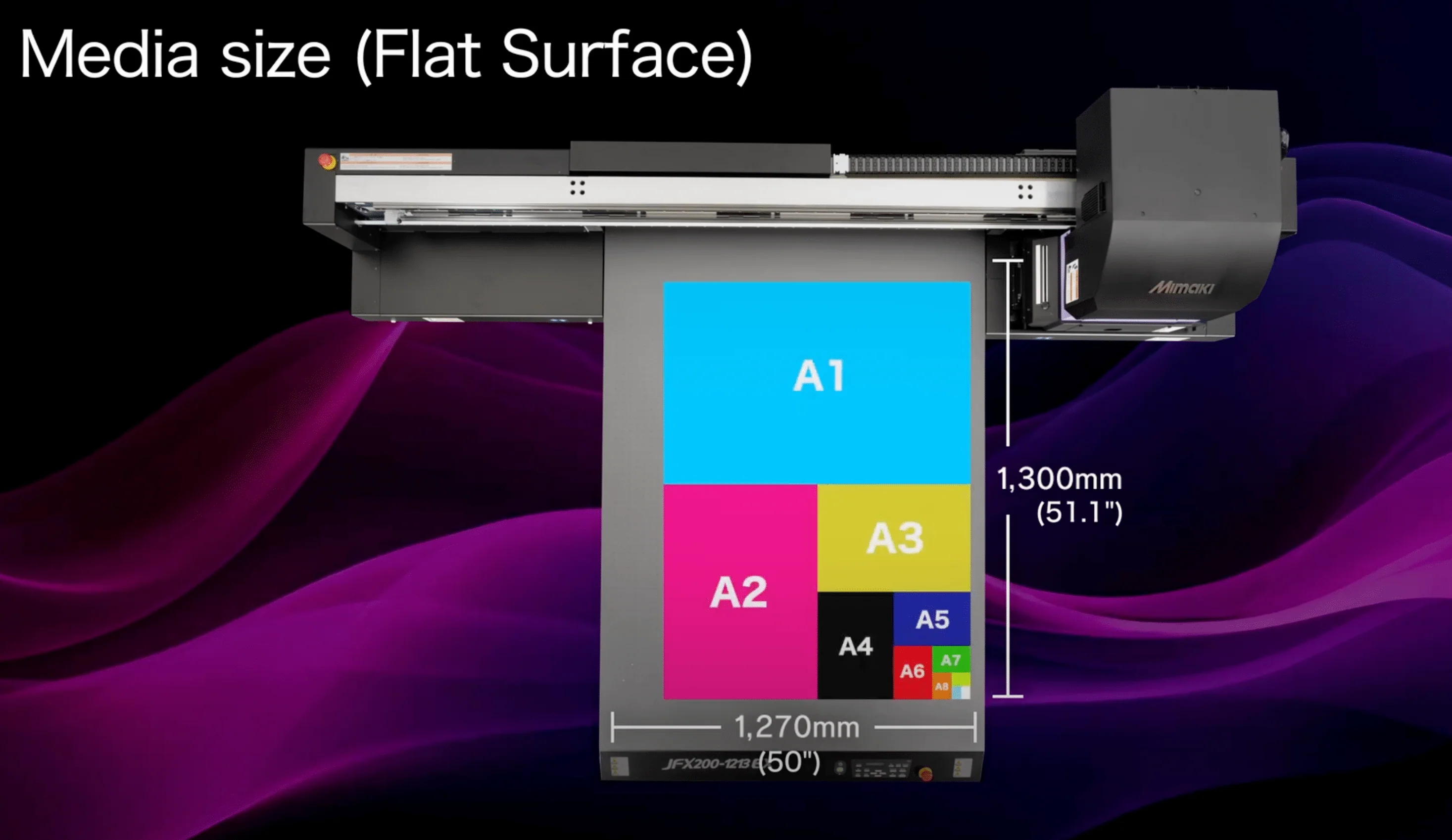 Mimaki JFX200-1213 EX - 4'x4' UV Flatbed Printer - Image 3