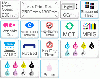 Mimaki JFX600 Series UV Printer - Image 3