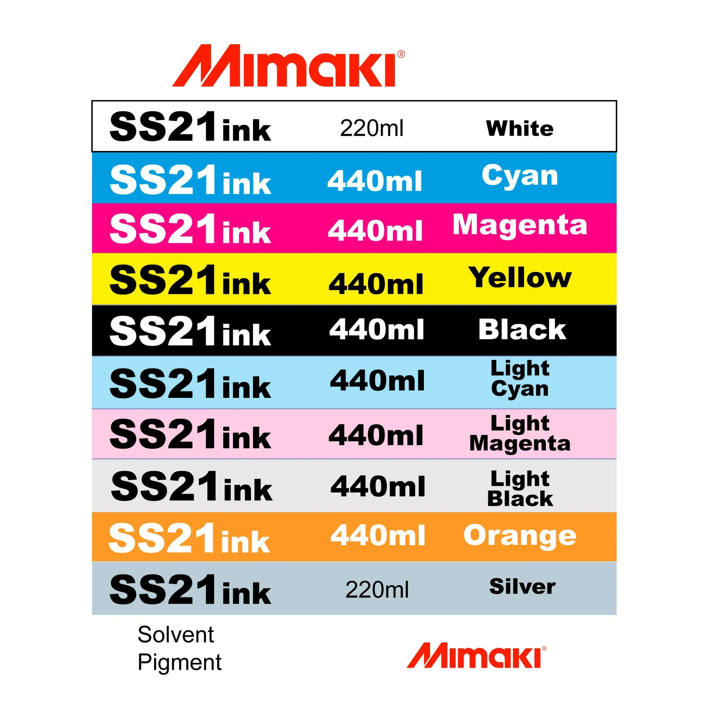 Mimaki SS21 Eco-Solvent Ink - Image 20