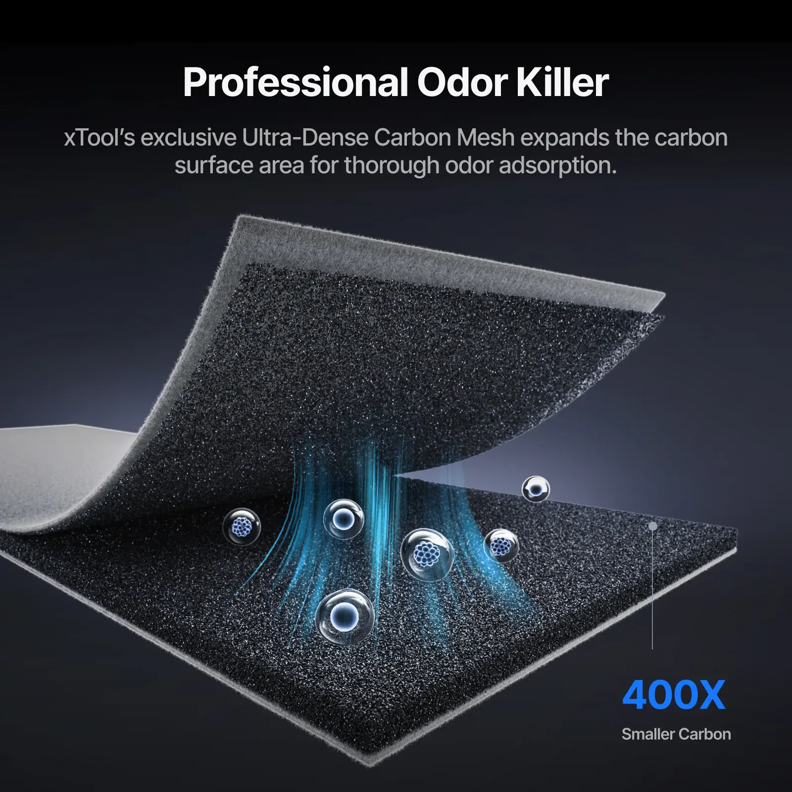 xTool Air Purifier SafetyPro AP2 & AP2 Max - Image 9