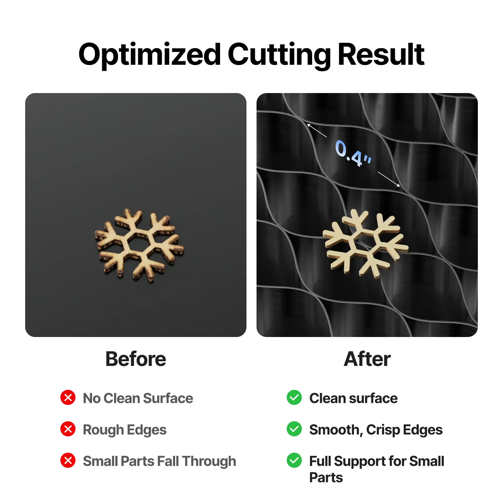 xTool P3 Honeycomb Panel - Image 7